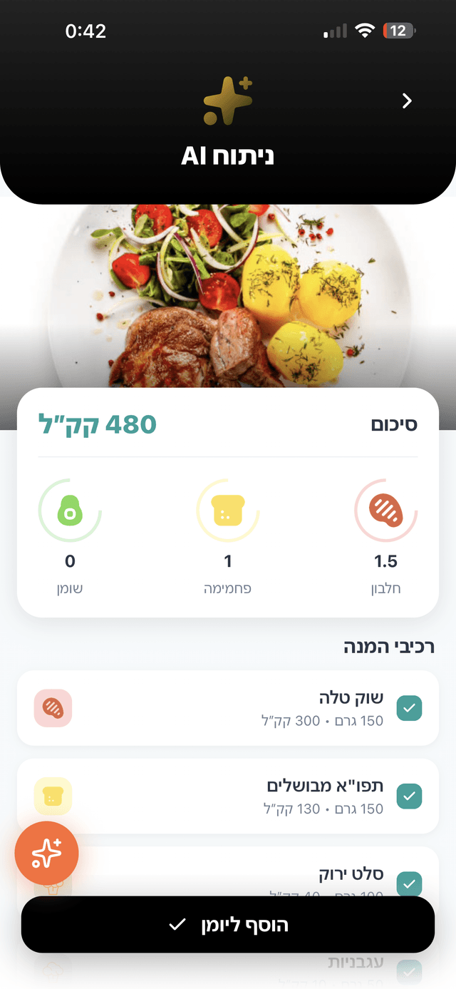 ניתוח AI